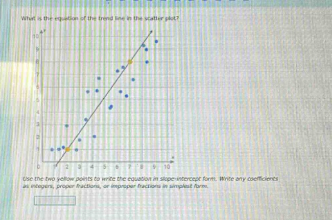 what is the equation of the trend - line in the scatter plot? use the two yellow points to write the equation in slope - intercept form. write any coefficients as integers, proper fractions, or improper fractions in simplest form.