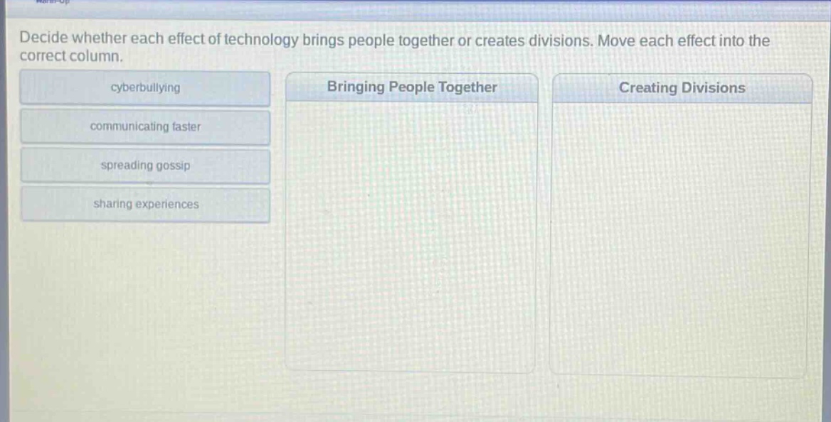 decide whether each effect of technology brings people together or creates divisions. move each effect into the correct column. cyberbullying communicating faster spreading gossip sharing experiences bringing people together creating divisions