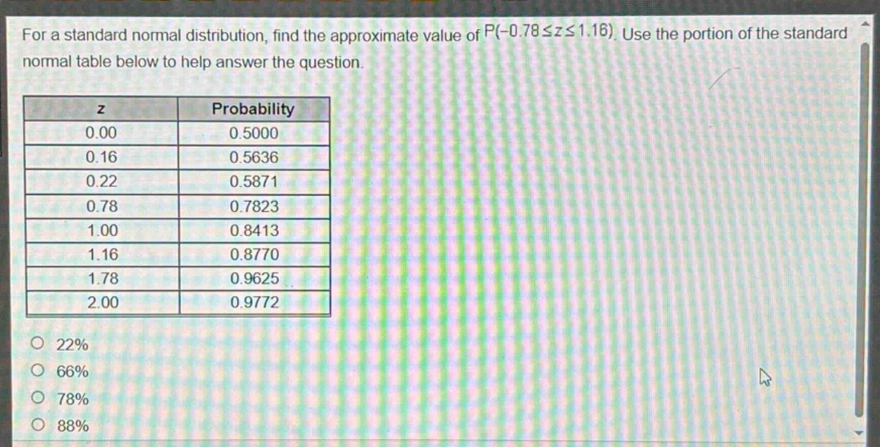 for a standard normal distribution, find the approximate value of p(-0.78≤z≤1.16). use the portion of the standard normal table below to help answer the question. z probability 0.00 0.5000 0.16 0.5636 0.22 0.5871 0.78 0.7823 1.00 0.8413 1.16 0.8770 1.78 0.9625 2.00 0.9772 22% 66% 78% 88%