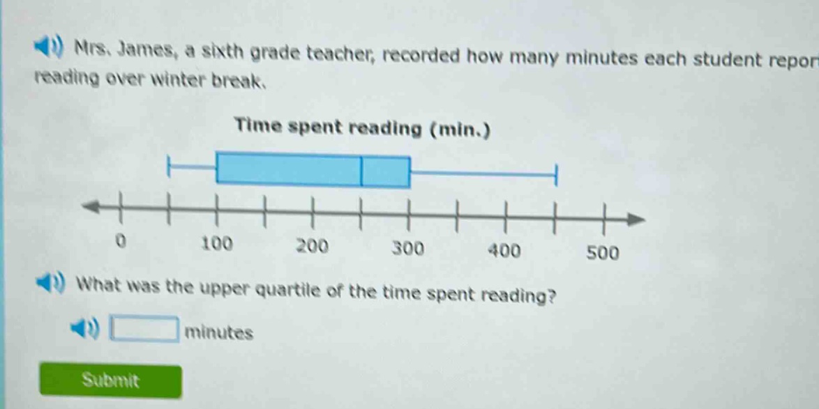 mrs. james, a sixth - grade teacher, recorded how many minutes each student reported reading over winter break. time spent reading (min.) what was the upper quartile of the time spent reading? minutes