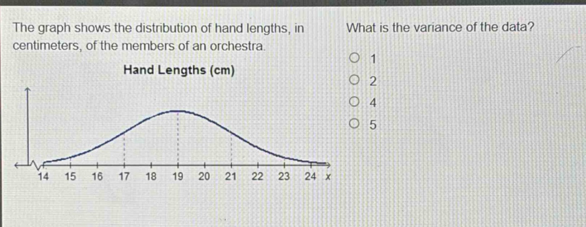 the graph shows the distribution of hand lengths, in centimeters, of the members of an orchestra. what is the variance of the data? hand lengths (cm) 1 2 4 5 14 15 16 17 18 19 20 21 22 23 24 x