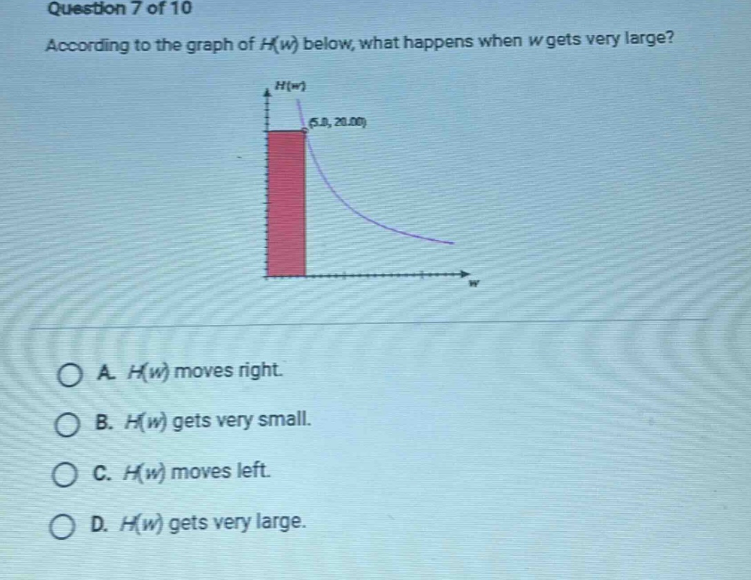 question 7 of 10 according to the graph of h(w) below, what happens when w gets very large? a. h(w) moves right. b. h(w) gets very small. c. h(w) moves left. d. h(w) gets very large.