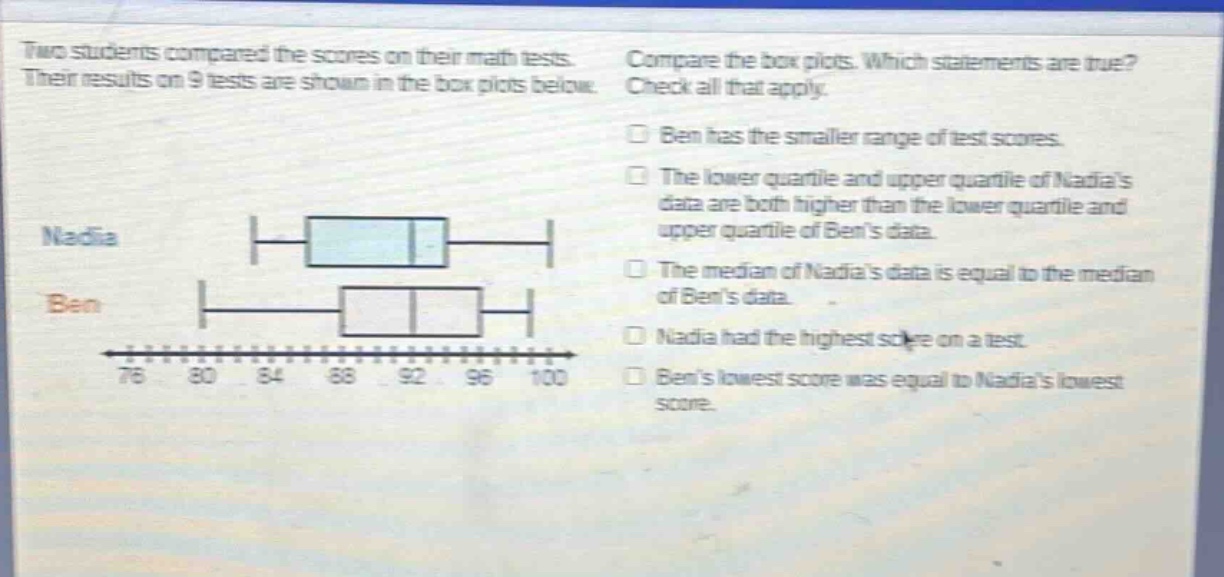 two students compared the scores on their math tests. their results on 9 tests are shown in the box plots below. compare the box plots. which statements are true? check all that apply. ben has the smaller range of test scores. the lower quartile and upper quartile of nadias data are both higher than the lower quartile and upper quartile of bens data. the median of nadias data is equal to the median of bens data. nadia had the highest score on a test. bens lowest score was equal to nadias lowest score.