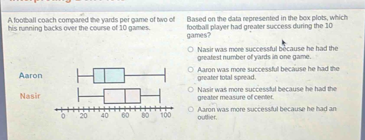 a football coach compared the yards per game of two of his running backs over the course of 10 games. based on the data represented in the box plots, which football player had greater success during the 10 games? nasir was more successful because he had the greatest number of yards in one game. aaron was more successful because he had the greater total spread. nasir was more successful because he had the greater measure of center. aaron was more successful because he had an outlier. aaron nasir 0 20 40 60 80 100