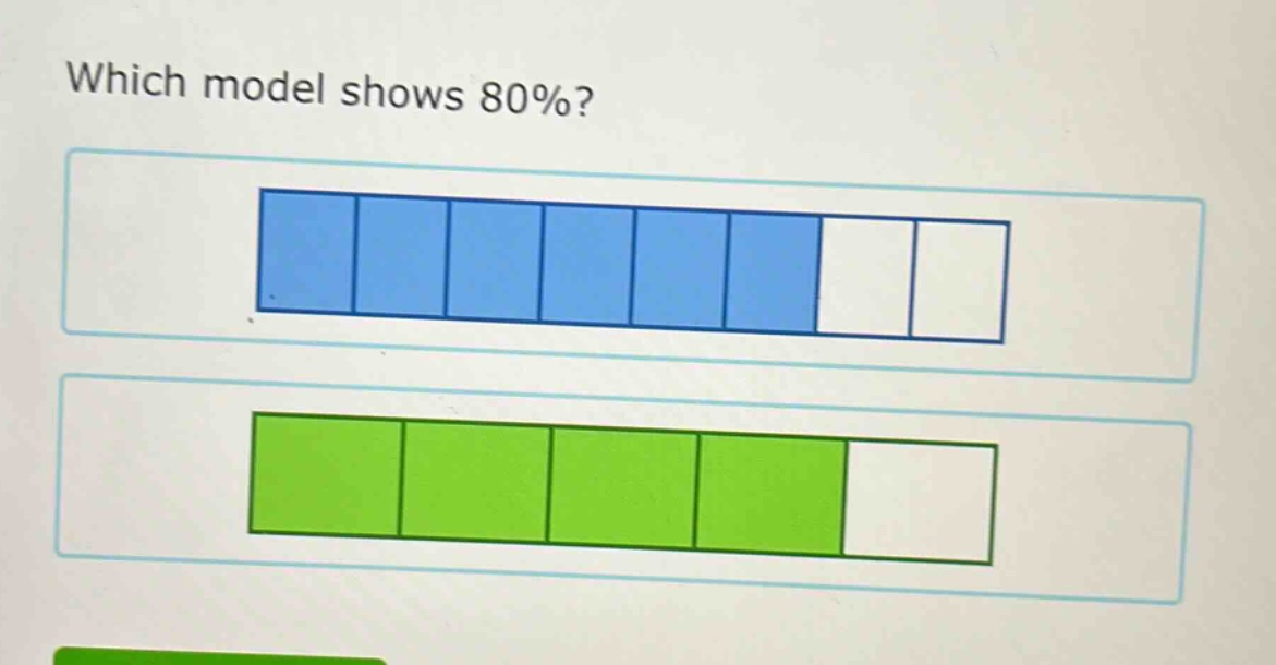 which model shows 80%?