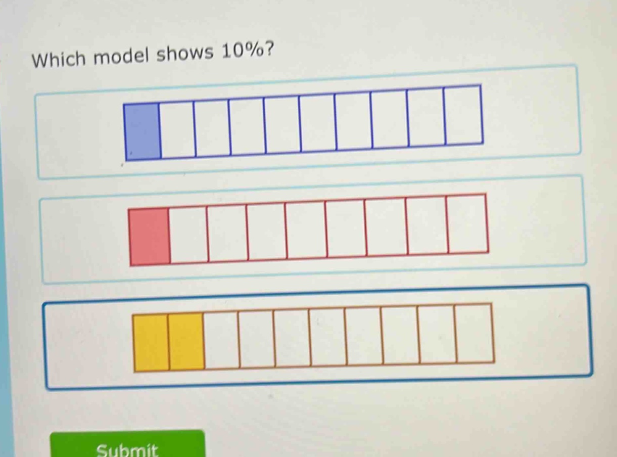 which model shows 10%?