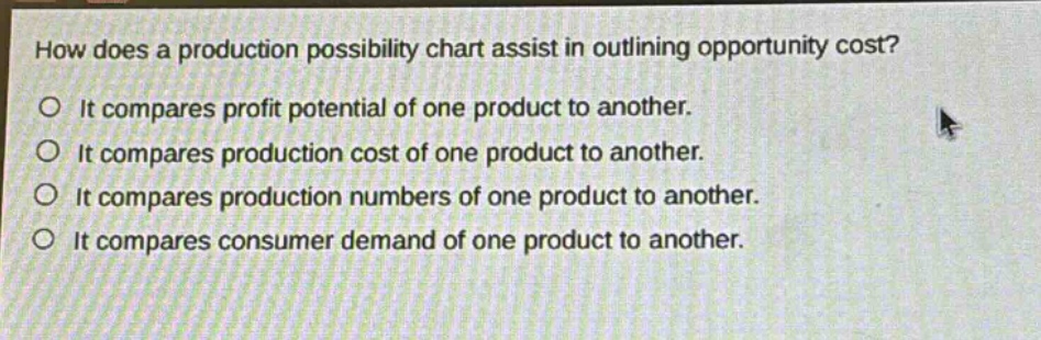 how does a production possibility chart assist in outlining opportunity cost? it compares profit potential of one product to another. it compares production cost of one product to another. it compares production numbers of one product to another. it compares consumer demand of one product to another.