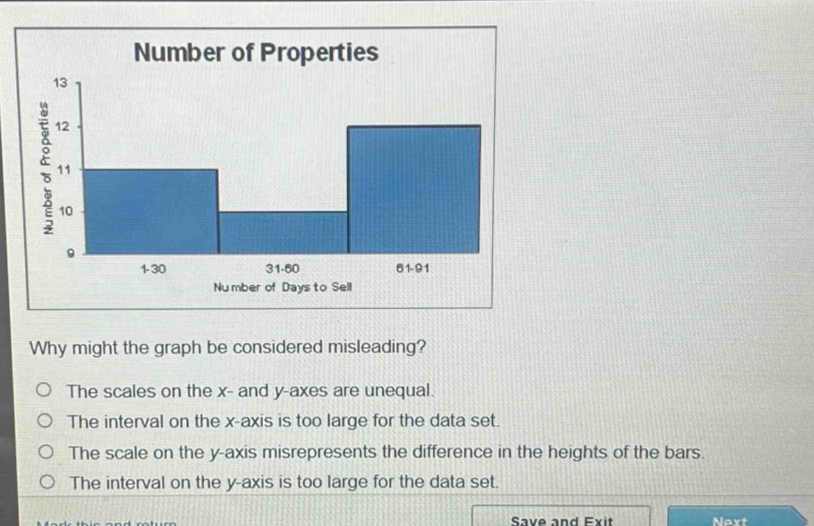 number of properties\n13\n12\n11\n10\n9\n1 - 30 31 - 60 61 - 91\nnumber of days to sell\nwhy might the graph be considered misleading?\nthe scales on the x - and y - axes are unequal.\nthe interval on the x - axis is too large for the data set.\nthe scale on the y - axis misrepresents the difference in the heights of the bars.\nthe interval on the y - axis is too large for the data set.