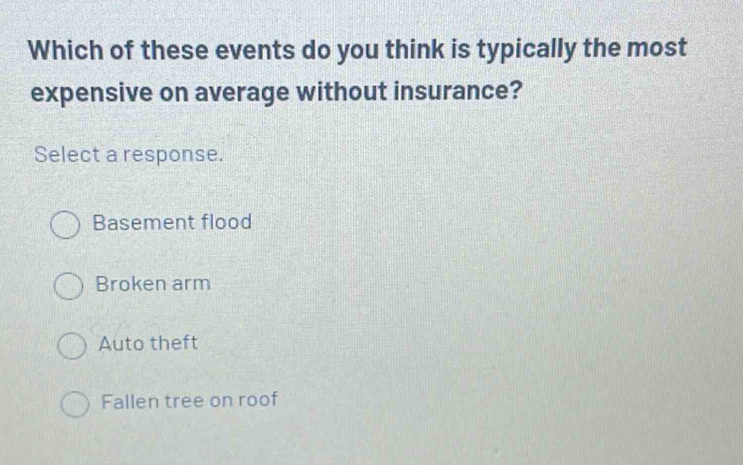 which of these events do you think is typically the most expensive on average without insurance? select a response. basement flood broken arm auto theft fallen tree on roof