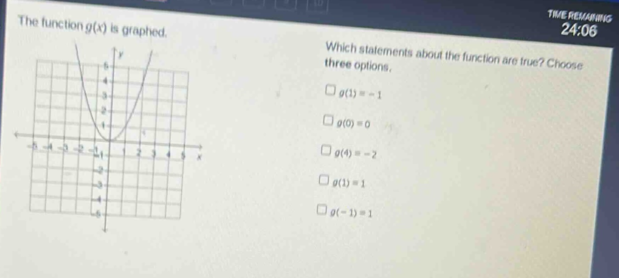 the function g(x) is graphed. which statements about the function are true? choose three options. g(1)= - 1 g(0)=0 g(4)= - 2 g(1)=1 g(-1)=1