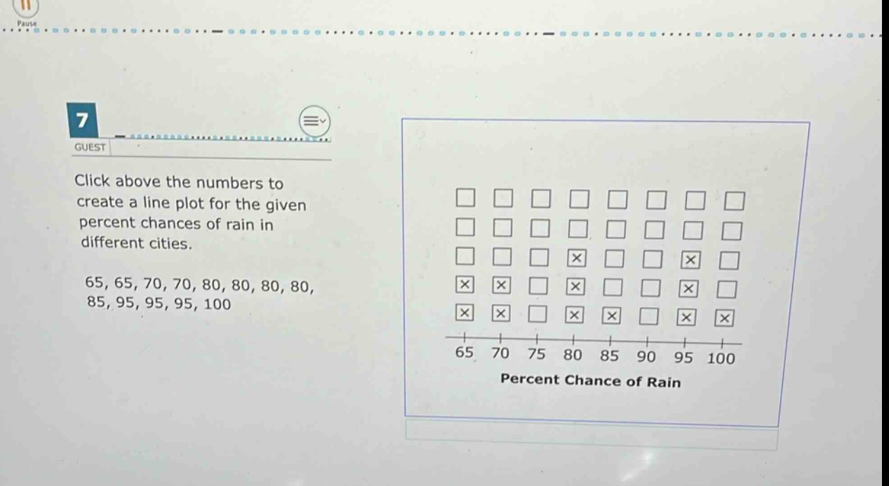 click above the numbers to create a line plot for the given percent chances of rain in different cities. 65, 65, 70, 70, 80, 80, 80, 80, 85, 95, 95, 95, 100