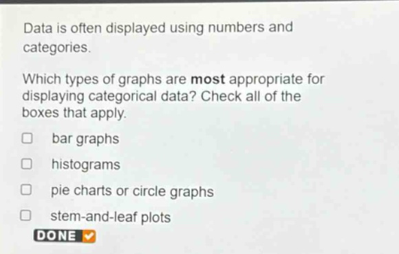 data is often displayed using numbers and categories. which types of graphs are most appropriate for displaying categorical data? check all of the boxes that apply. bar graphs histograms pie charts or circle graphs stem - and - leaf plots done
