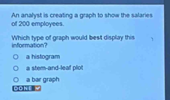 an analyst is creating a graph to show the salaries of 200 employees. which type of graph would best display this information? a histogram a stem - and - leaf plot a bar graph done