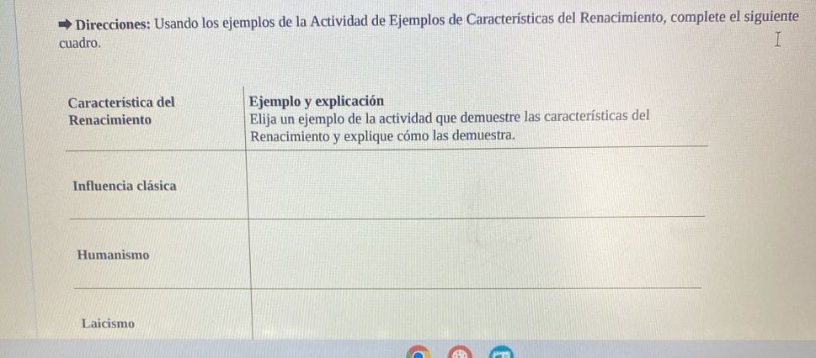direcciones: usando los ejemplos de la actividad de ejemplos de características del renacimiento, complete el siguiente cuadro. característica del renacimiento ejemplo y explicación elija un ejemplo de la actividad que demuestre las características del renacimiento y explique cómo las demuestra. influencia clásica humanismo laicismo
