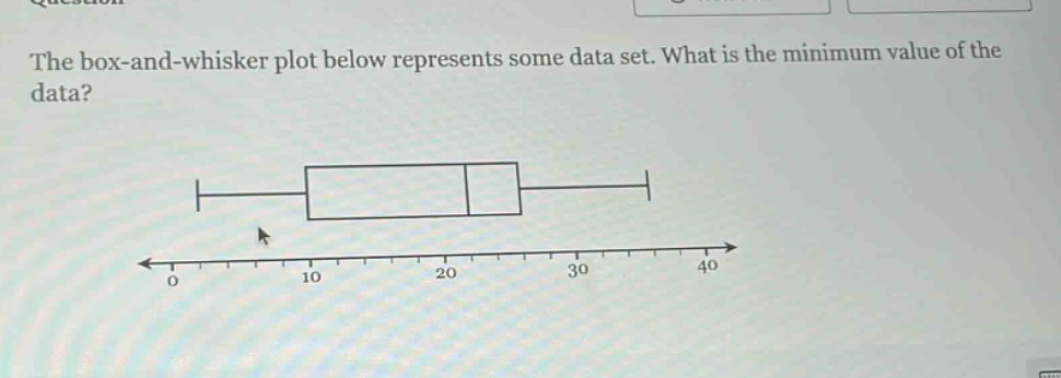 the box - and - whisker plot below represents some data set. what is the minimum value of the data?