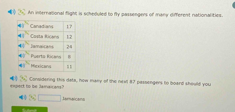 an international flight is scheduled to fly passengers of many different nationalities. canadians 17 costa ricans 12 jamaicans 24 puerto ricans 8 mexicans 11 considering this data, how many of the next 87 passengers to board should you expect to be jamaicans? jamaicans