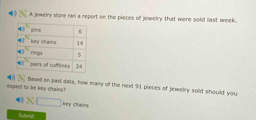 a jewelry store ran a report on the pieces of jewelry that were sold last week. pins 6 key chains 14 rings 5 pairs of cufflinks 24 based on past data, how many of the next 91 pieces of jewelry sold should you expect to be key chains? key chains