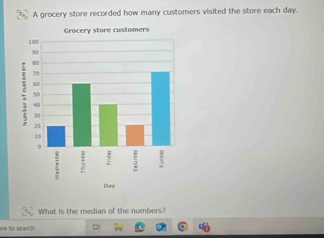 a grocery store recorded how many customers visited the store each day. grocery store customers what is the median of the numbers?