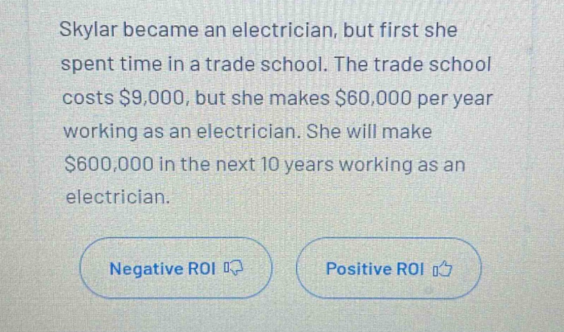 skylar became an electrician, but first she spent time in a trade school. the trade school costs $9,000, but she makes $60,000 per year working as an electrician. she will make $600,000 in the next 10 years working as an electrician. negative roi positive roi