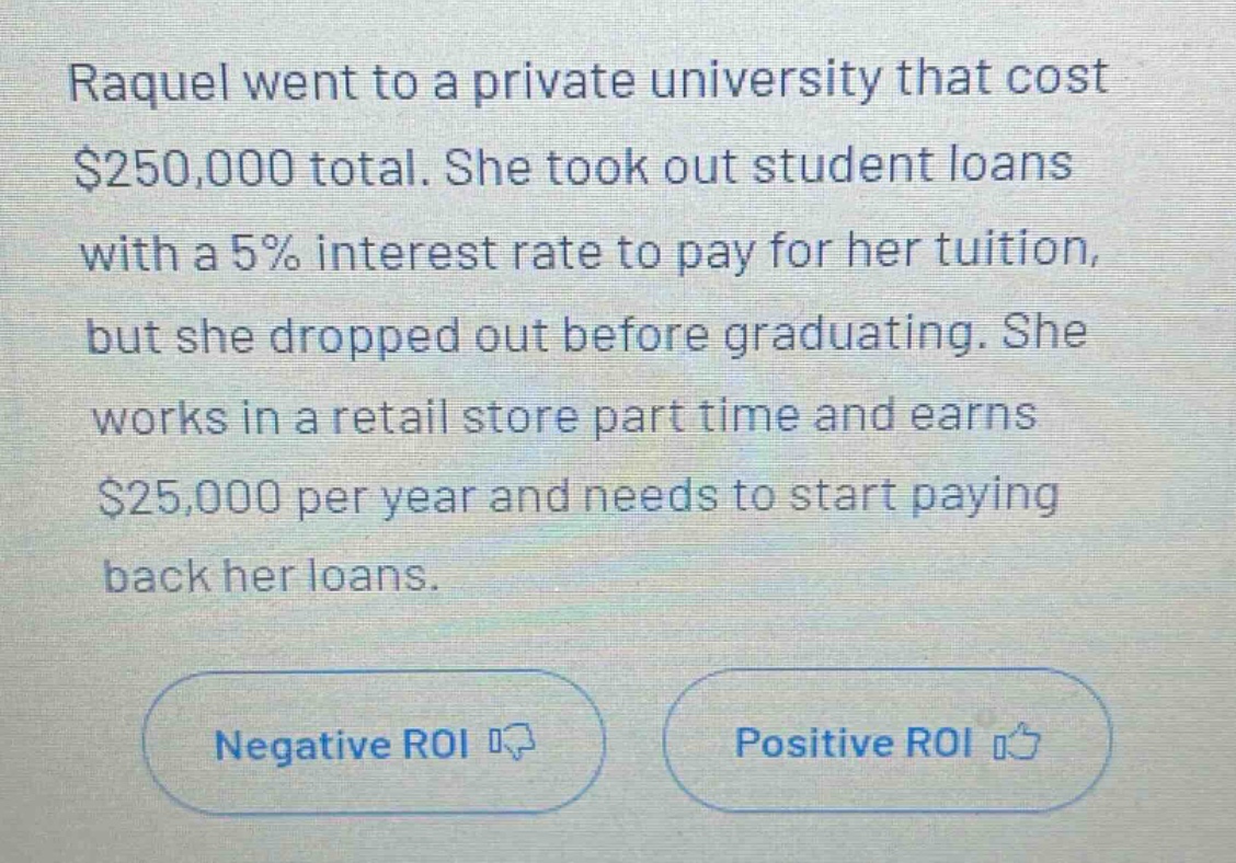 raquel went to a private university that cost $250,000 total. she took out student loans with a 5% interest rate to pay for her tuition, but she dropped out before graduating. she works in a retail store part time and earns $25,000 per year and needs to start paying back her loans. negative roi positive roi
