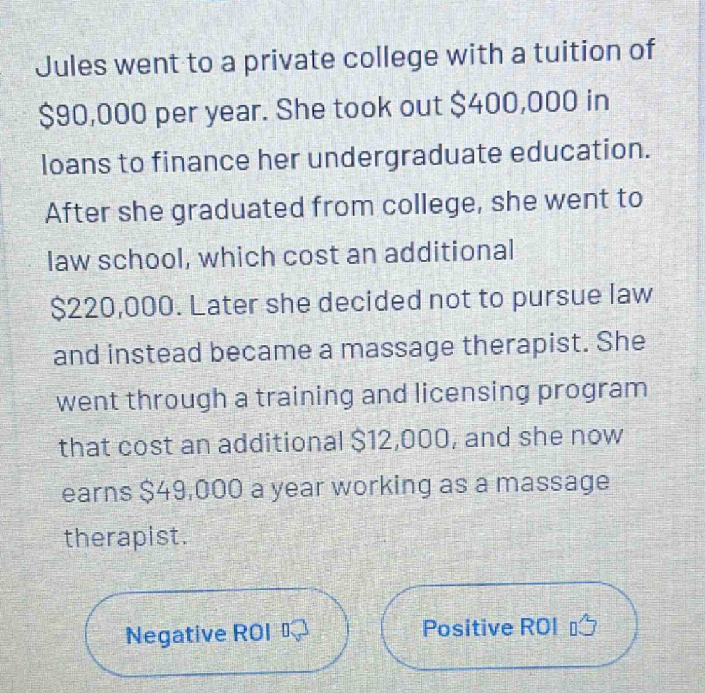 jules went to a private college with a tuition of $90,000 per year. she took out $400,000 in loans to finance her undergraduate education. after she graduated from college, she went to law school, which cost an additional $220,000. later she decided not to pursue law and instead became a massage therapist. she went through a training and licensing program that cost an additional $12,000, and she now earns $49,000 a year working as a massage therapist. negative roi positive roi