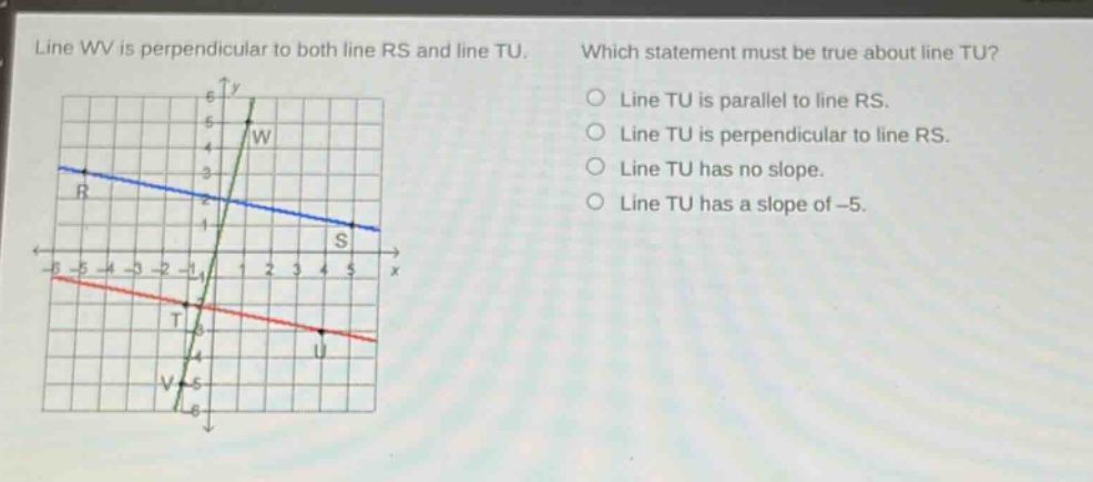 line wv is perpendicular to both line rs and line tu. which statement must be true about line tu? line tu is parallel to line rs. line tu is perpendicular to line rs. line tu has no slope. line tu has a slope of -5.