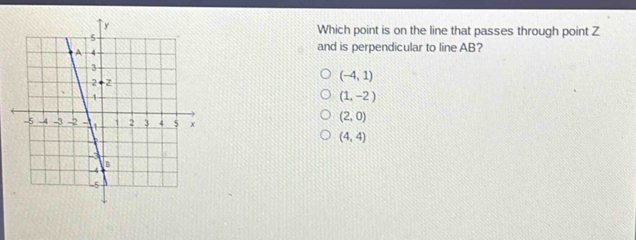 which point is on the line that passes through point z and is perpendicular to line ab? (-4,1) (1,-2) (2,0) (4,4)