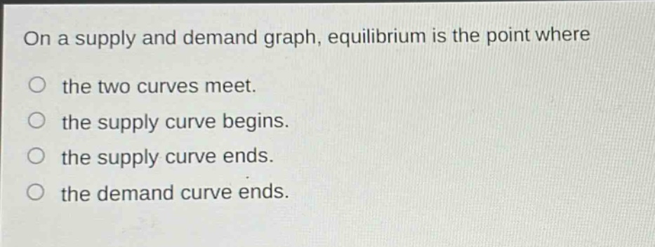 on a supply and demand graph, equilibrium is the point where the two curves meet. the supply curve begins. the supply curve ends. the demand curve ends.