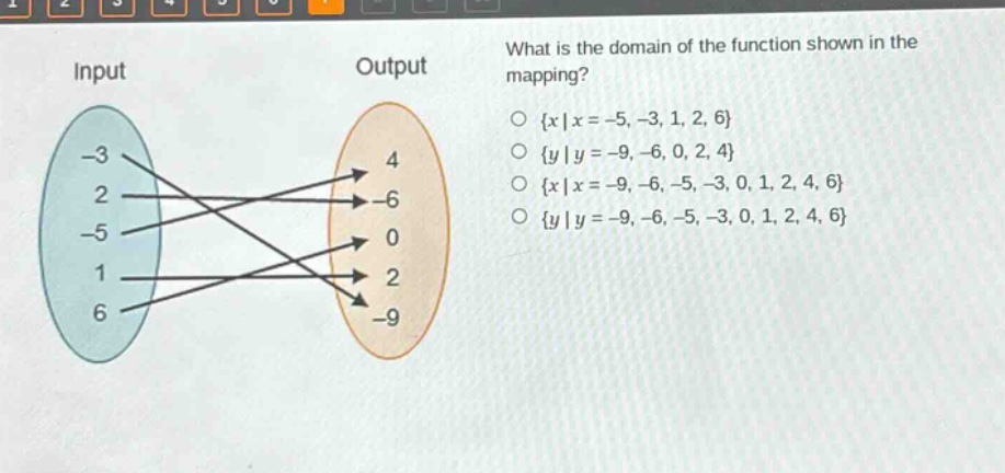 what is the domain of the function shown in the mapping? {x|x = -5, -3, 1, 2, 6} {y|y = -9, -6, 0, 2, 4} {x|x = -9, -6, -5, -3, 0, 1, 2, 4, 6} {y|y = -9, -6, -5, -3, 0, 1, 2, 4, 6}
