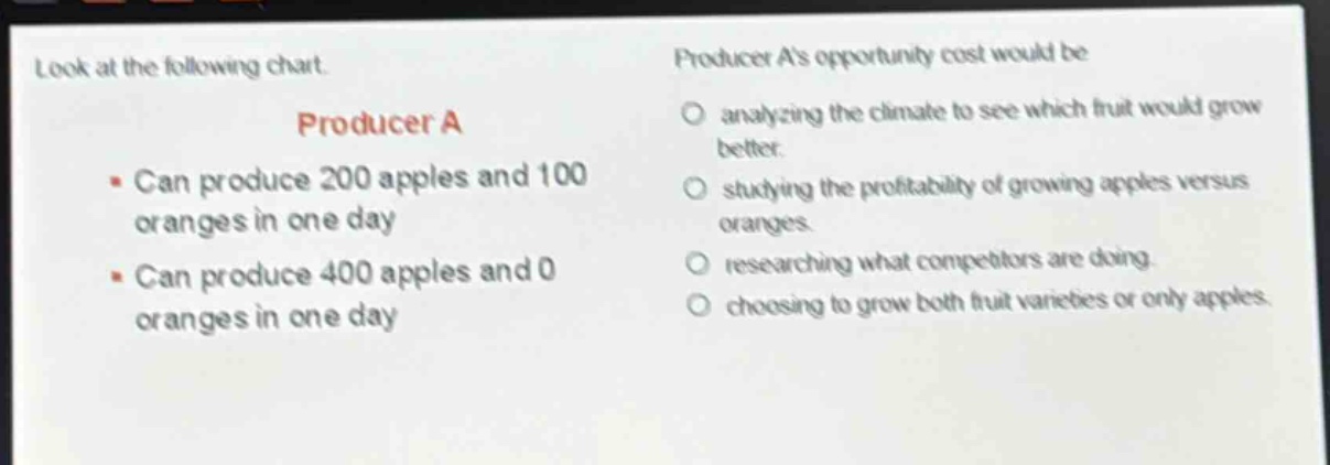 look at the following chart. producer a - can produce 200 apples and 100 oranges in one day - can produce 400 apples and 0 oranges in one day producer as opportunity cost would be analyzing the climate to see which fruit would grow better. studying the profitability of growing apples versus oranges. researching what competitors are doing. choosing to grow both fruit varieties or only apples.