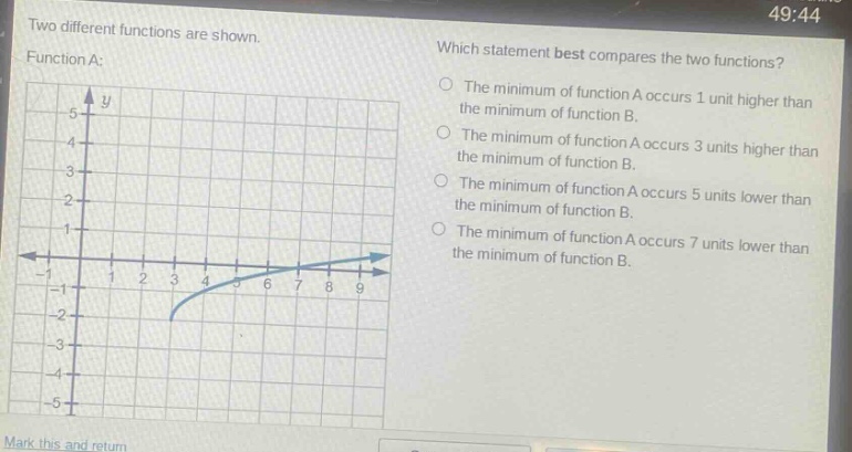 two different functions are shown. function a: which statement best compares the two functions? the minimum of function a occurs 1 unit higher than the minimum of function b. the minimum of function a occurs 3 units higher than the minimum of function b. the minimum of function a occurs 5 units lower than the minimum of function b. the minimum of function a occurs 7 units lower than the minimum of function b.
