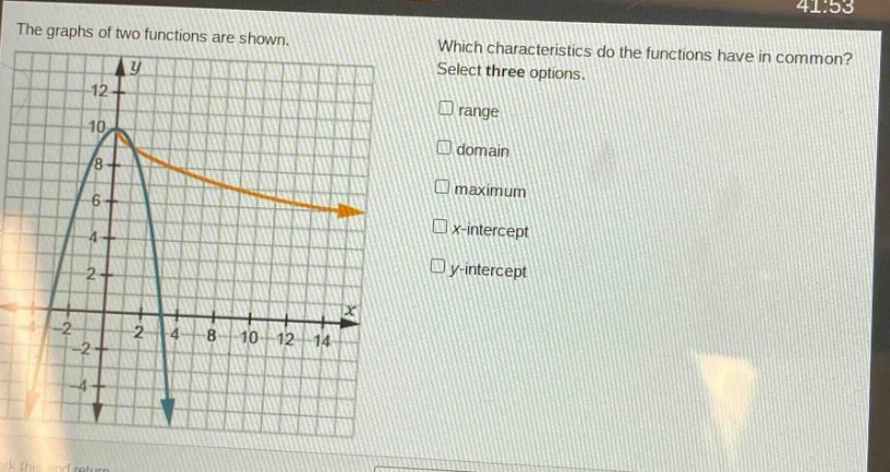 the graphs of two functions are shown. which characteristics do the functions have in common? select three options. range domain maximum x - intercept y - intercept