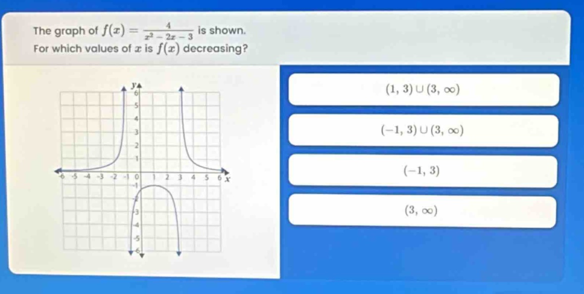 the graph of f(x) = 4 / (x^2 - 2x - 3) is shown. for which values of x is f(x) decreasing? (1, 3) ∪ (3, ∞) (-1, 3) ∪ (3, ∞) (-1, 3) (3, ∞)
