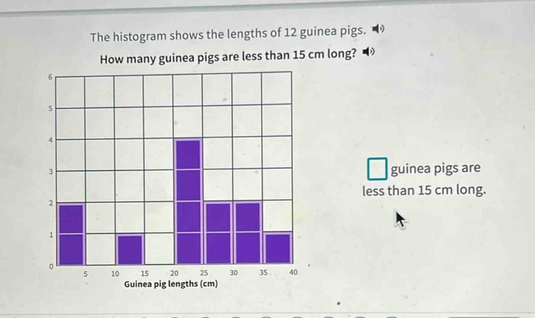 the histogram shows the lengths of 12 guinea pigs. how many guinea pigs are less than 15 cm long? guinea pigs are less than 15 cm long.
