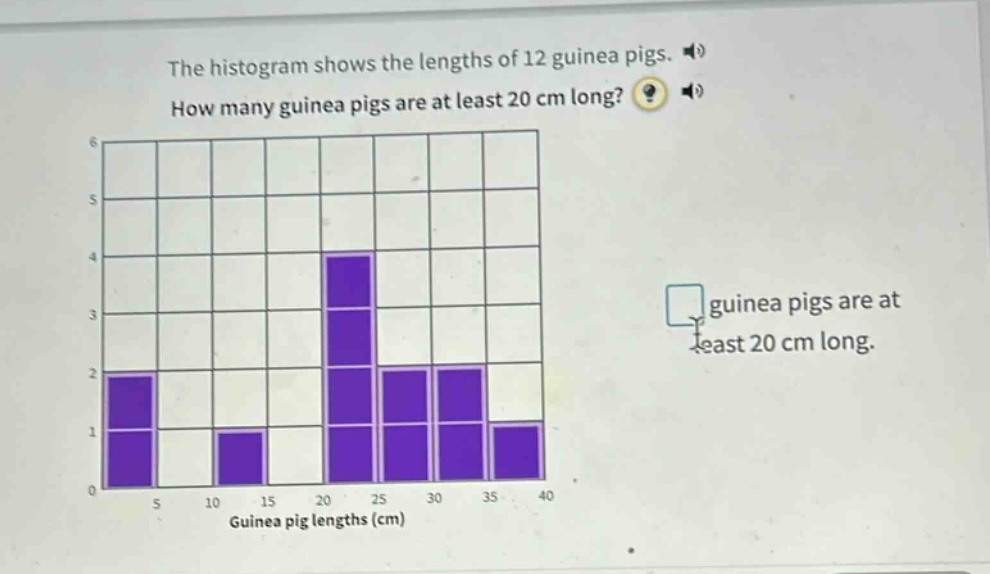 the histogram shows the lengths of 12 guinea pigs. how many guinea pigs are at least 20 cm long? guinea pigs are at least 20 cm long.