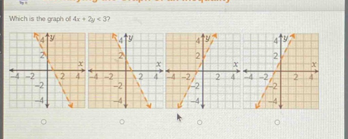 which is the graph of 4x + 2y < 3?