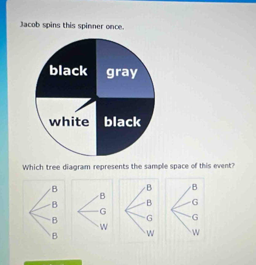 jacob spins this spinner once. which tree diagram represents the sample space of this event?