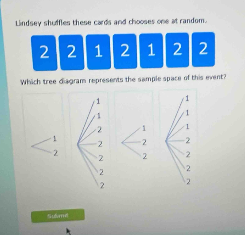 lindsey shuffles these cards and chooses one at random. 2 2 1 2 1 2 2 which tree diagram represents the sample space of this event?