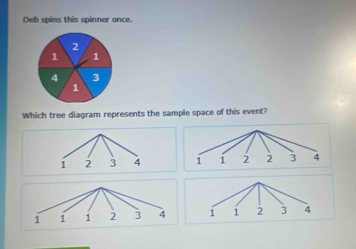 deb spins this spinner once. which tree diagram represents the sample space of this event?