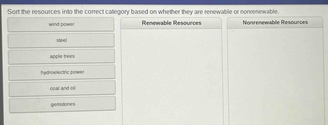 sort the resources into the correct category based on whether they are renewable or nonrenewable. wind power steel apple trees hydroelectric power coal and oil gemstones renewable resources nonrenewable resources