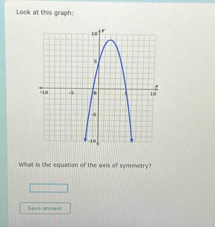 look at this graph: what is the equation of the axis of symmetry? save answer