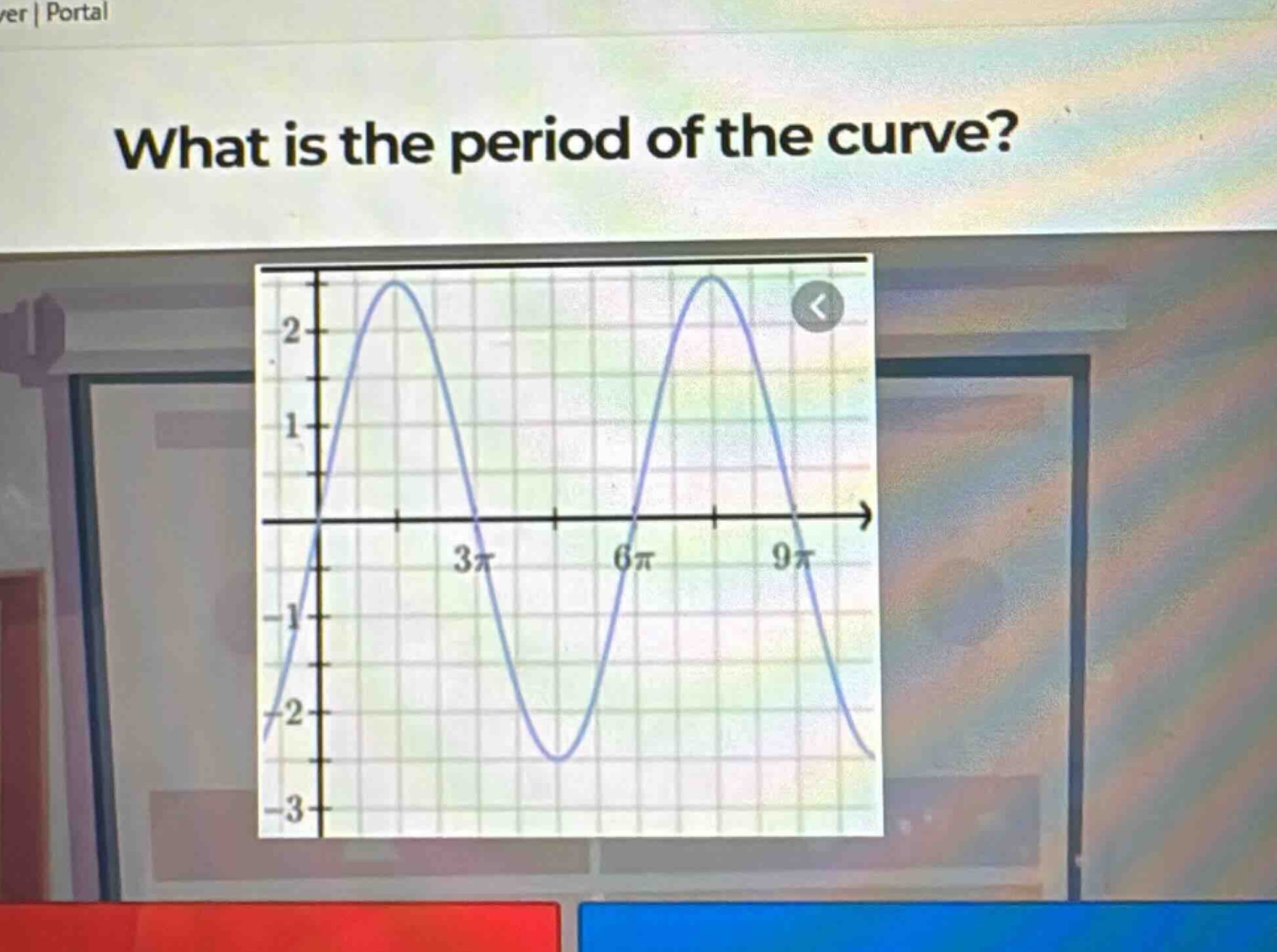 what is the period of the curve?