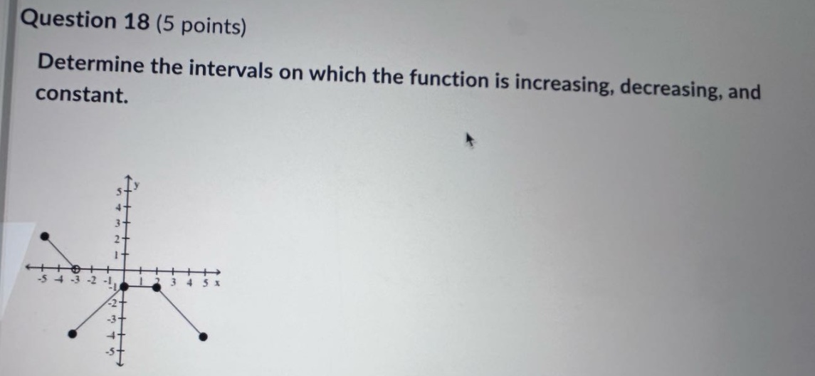 question 18 (5 points) determine the intervals on which the function is increasing, decreasing, and constant.