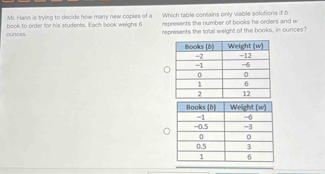 mr. hann is trying to decide how many new copies of a book to order for his students. each book weighs 6 ounces. which table contains only viable solutions if b represents the number of books he orders and w represents the total weight of the books, in ounces? books (b) weight (w) -2 -12 -1 -6 0 0 1 6 2 12 books (b) weight (w) -1 -6 -0.5 -3 0 0 0.5 3 1 6