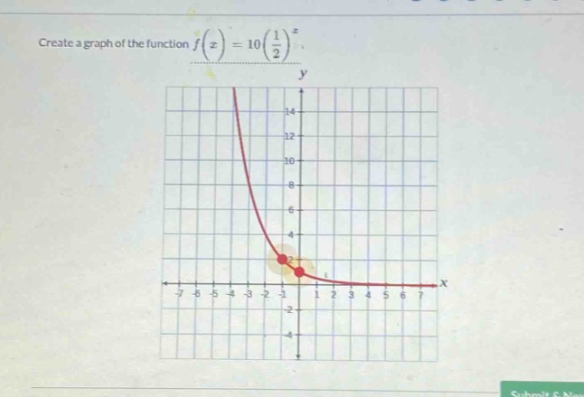 create a graph of the function f(x)=10(1/2)^x.