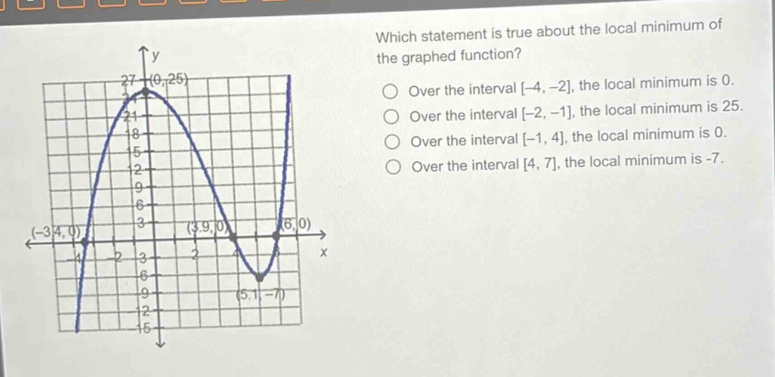 which statement is true about the local minimum of the graphed function? over the interval -4, -2, the local minimum is 0. over the interval -2, -1, the local minimum is 25. over the interval -1, 4, the local minimum is 0. over the interval 4, 7, the local minimum is -7.