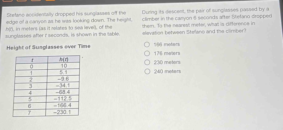 stefano accidentally dropped his sunglasses off the edge of a canyon as he was looking down. the height, h(t), in meters (as it relates to sea level), of the sunglasses after t seconds, is shown in the table. during its descent, the pair of sunglasses passed by a climber in the canyon 6 seconds after stefano dropped them. to the nearest meter, what is difference in elevation between stefano and the climber? height of sunglasses over time t h(t) 0 10 1 5.1 2 -9.6 3 -34.1 4 -68.4 5 -112.5 6 -166.4 7 -230.1 166 meters 176 meters 230 meters 240 meters