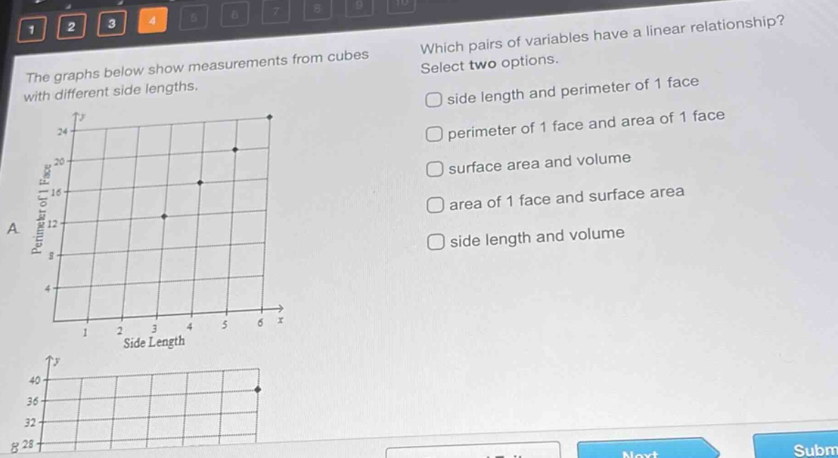the graphs below show measurements from cubes with different side lengths. which pairs of variables have a linear relationship? select two options. side length and perimeter of 1 face perimeter of 1 face and area of 1 face surface area and volume area of 1 face and surface area side length and volume