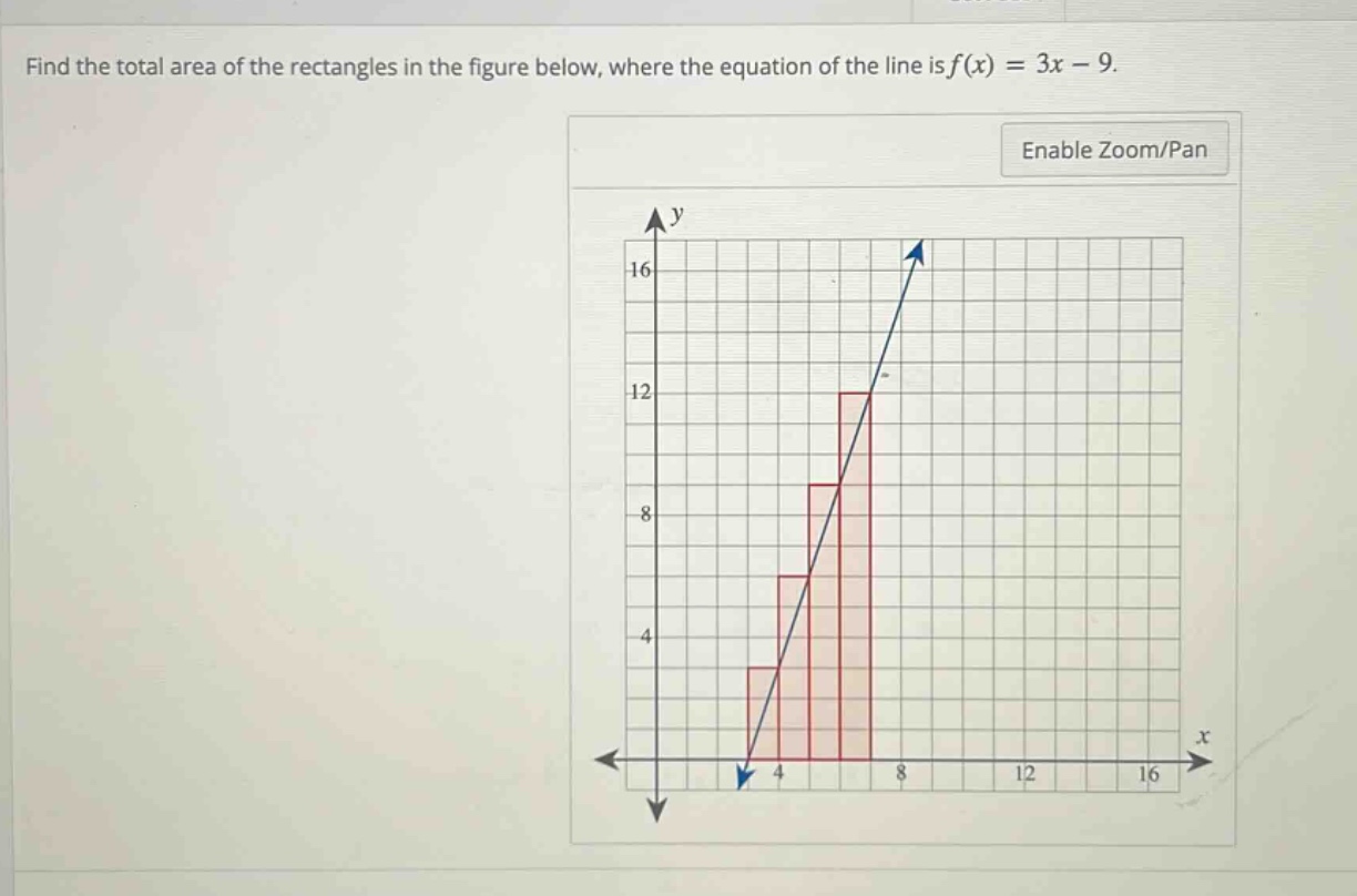 find the total area of the rectangles in the figure below, where the equation of the line is f(x) = 3x - 9.