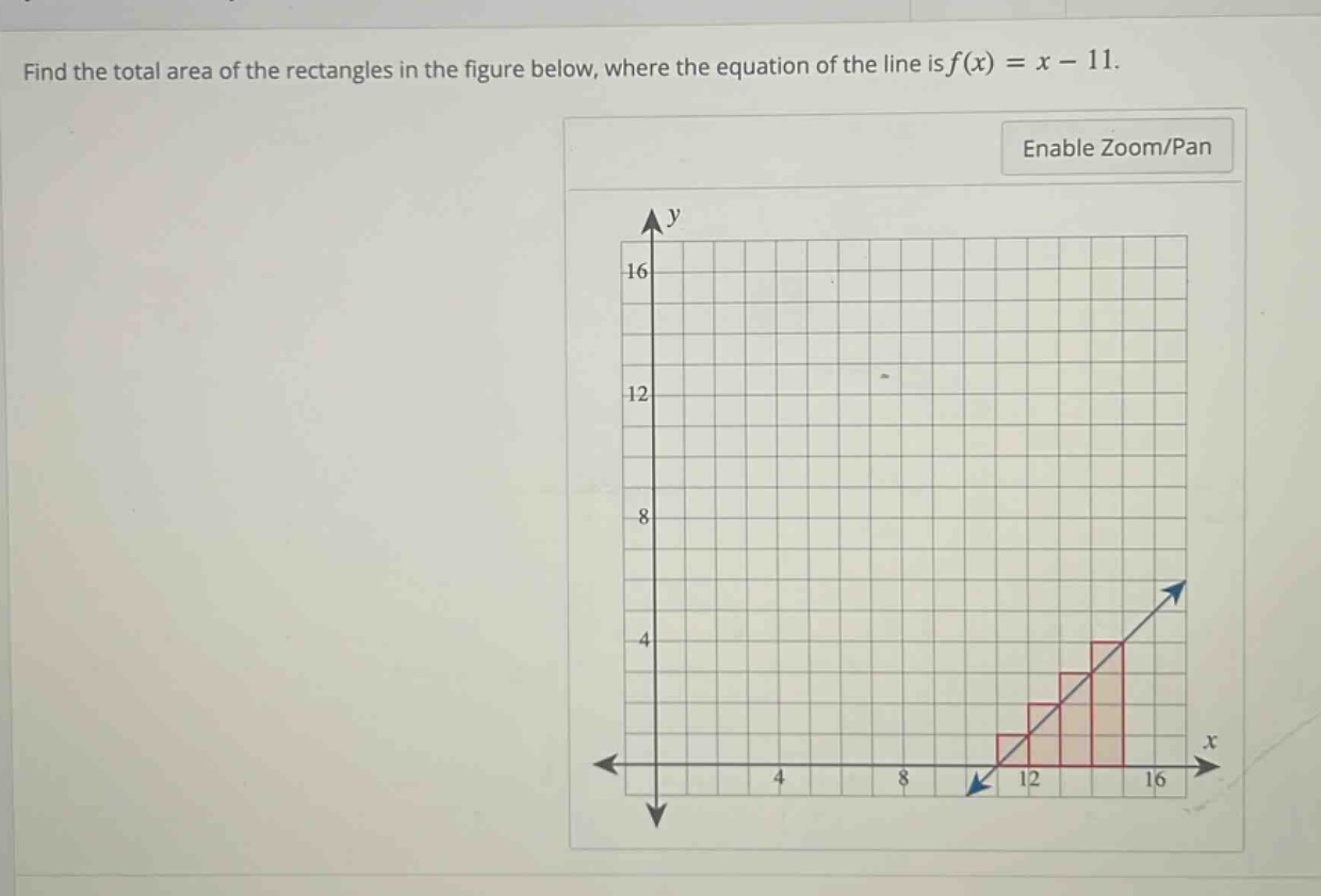 find the total area of the rectangles in the figure below, where the equation of the line is f(x) = x - 11.